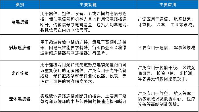 涓囪繛缃戠粶绉戞妧鏈夐檺鍏徃,涓囪繛绉戞妧瀹樼綉