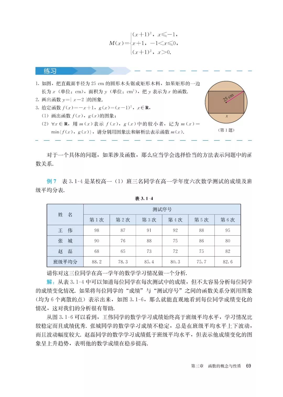 高中选择性必修一数学课本电子版,高一数学必修一课本电子版2022