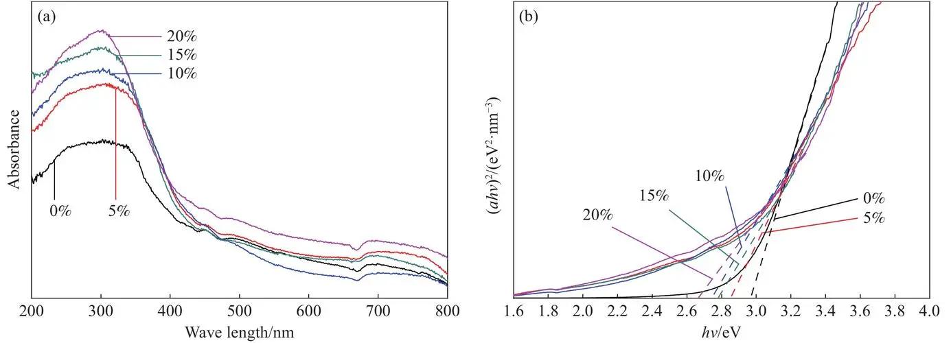 镍氢电池在新能源汽车的应用现状,镍镉电池能作为新能源动力电池吗