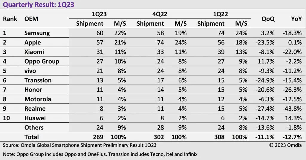 关于华为mate30系列的最新爆料,华为mate60系列的成功意味着什么