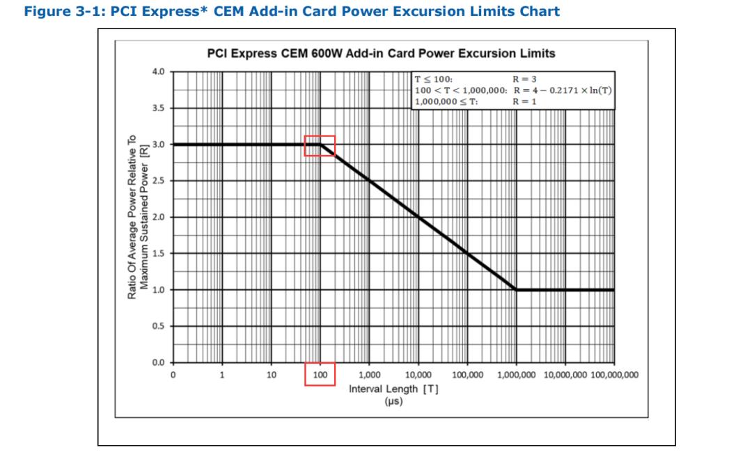 鑫谷昆仑kl-1250g和mu1000,鑫谷昆仑kl1000w电源