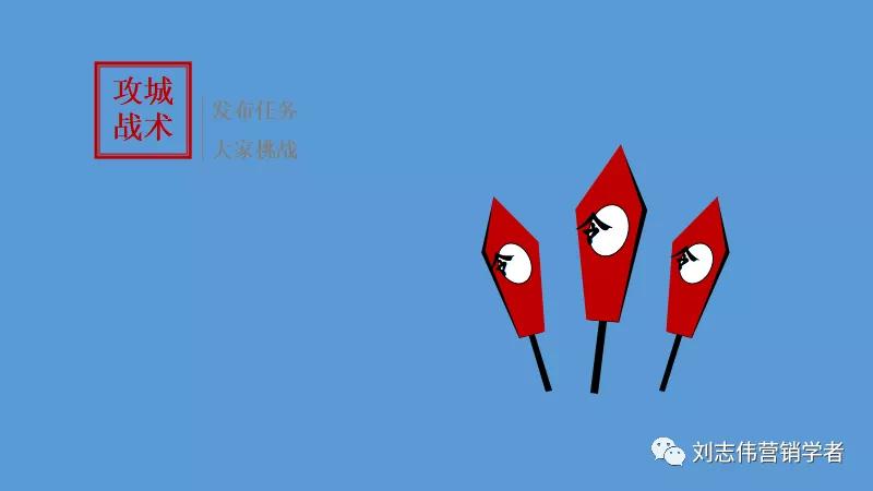 丁香园社群运营方案ppt,养老社区社群运营经验分享ppt