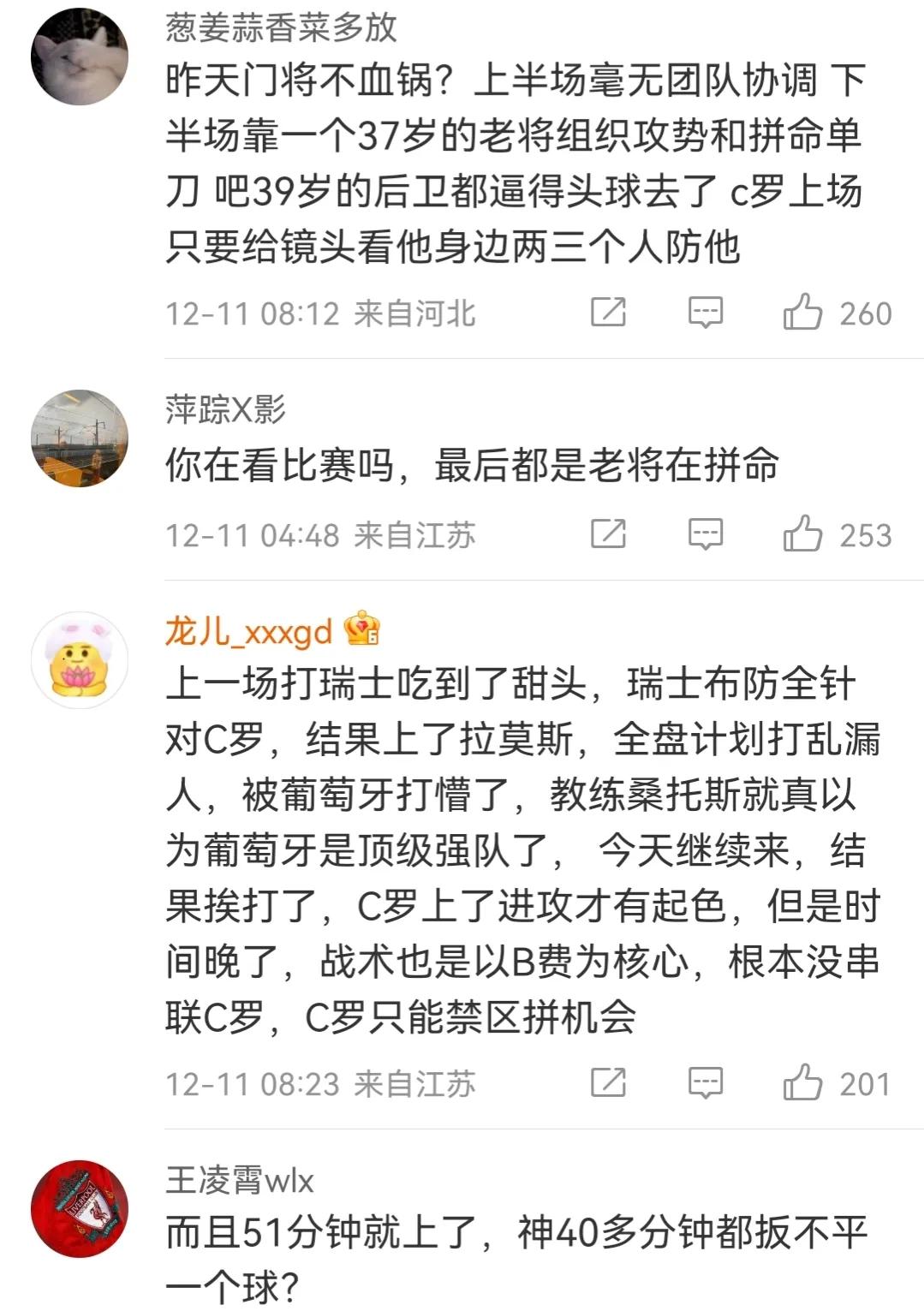 葡萄牙淘汰c罗痛哭图片,葡萄牙不敌摩洛哥c罗遗憾退场