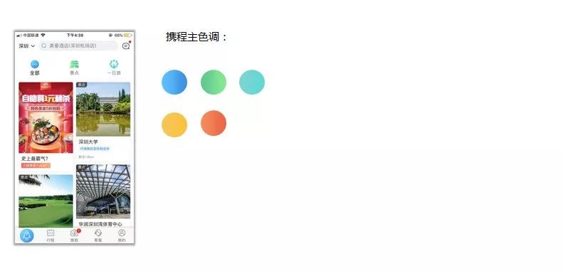 旅游app竞品分析怎么做,旅游博主竞品分析