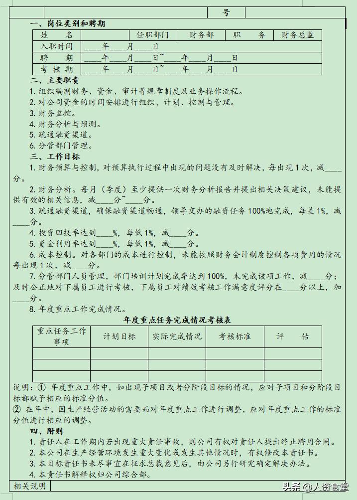 集团公司绩效指标设计框架,企业2023工作目标计划ppt