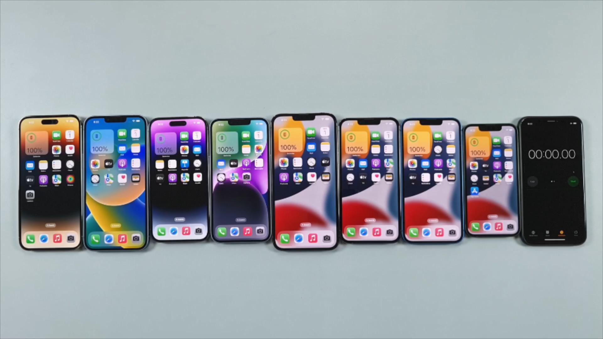 13mini和12promax续航,iphone13和14pro续航真实测评