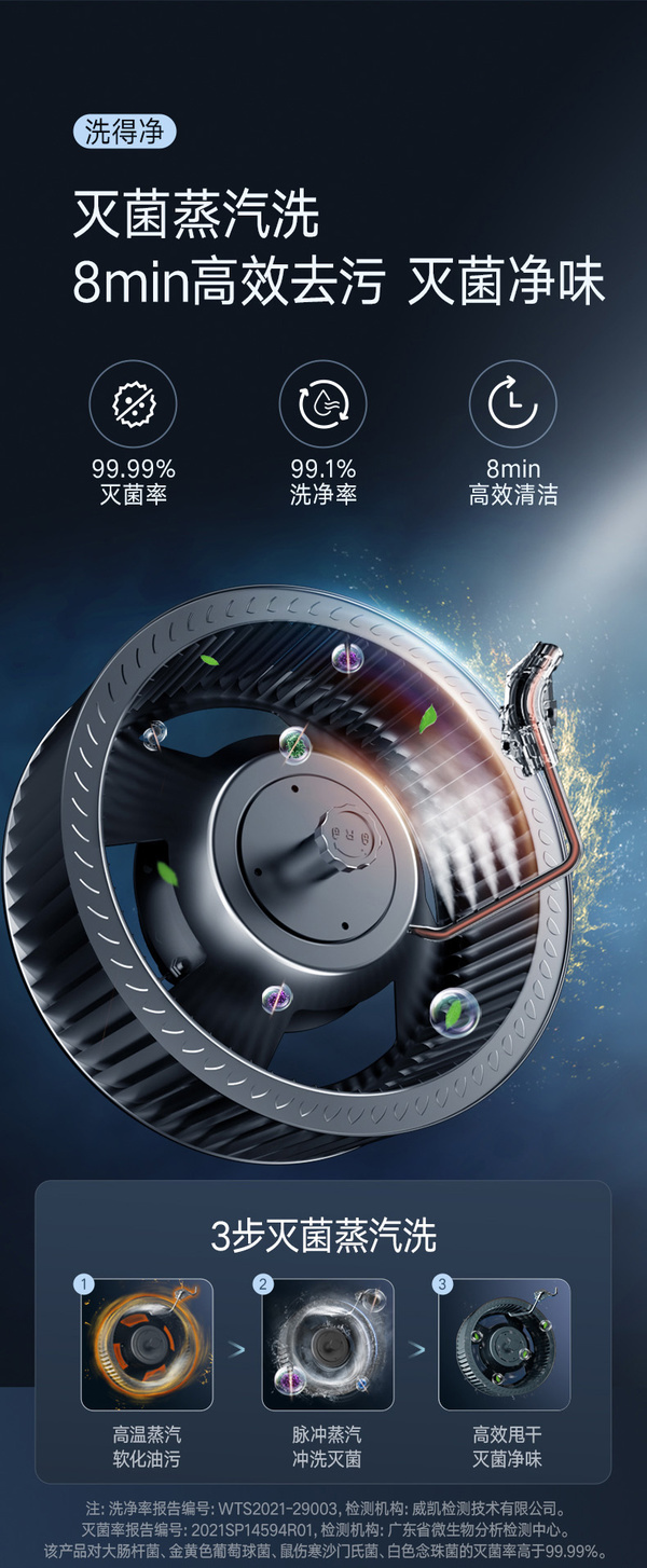 美的旗舰新品集成灶LS5上市，“四大绝招”解码轻净厨房新体验