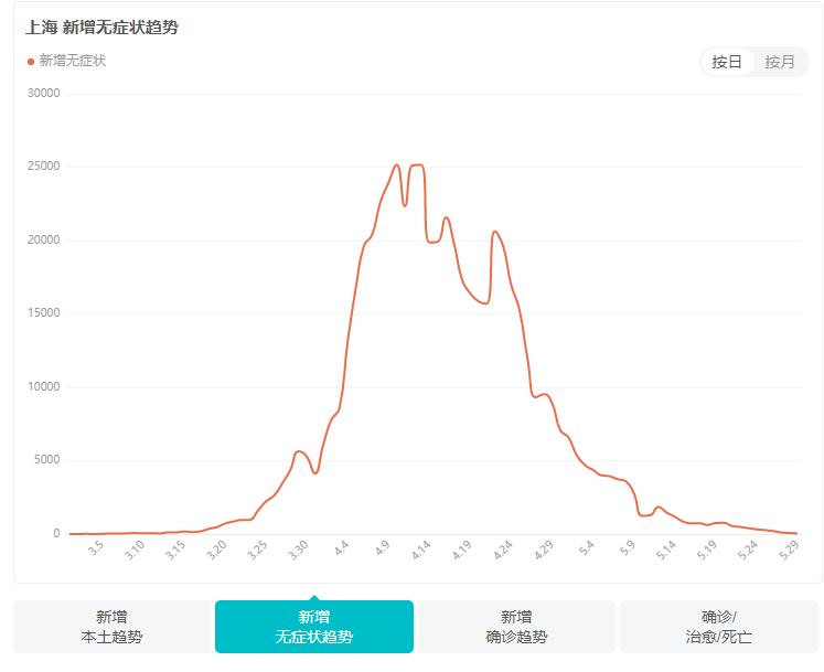 三大利好暗示a股或惊天逆转,三大利好推动a股上涨