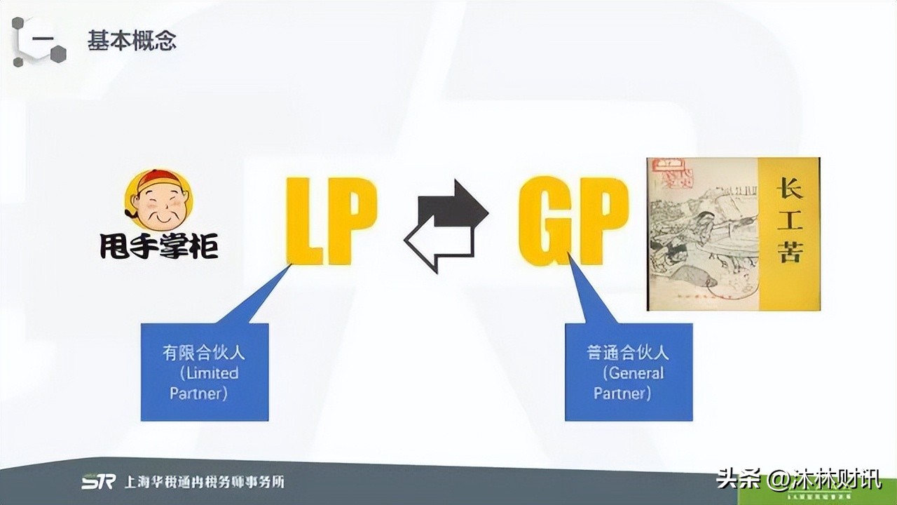 合伙企业经营所得税会计处理,合伙企业税务问题怎么解决