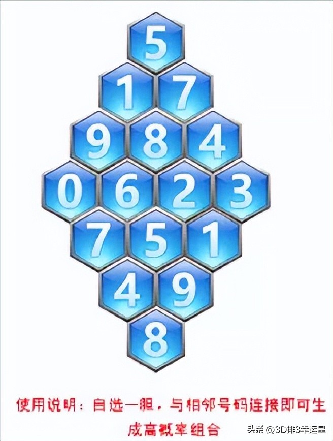 福彩3D第257期太湖字谜分析解读和开出结果预测