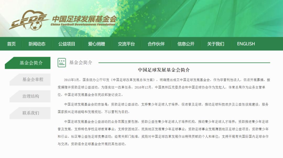 引援调节费去向,退还引援调节费