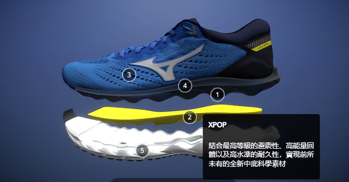 美津浓跑鞋系列矩阵,美津浓跑鞋矩阵