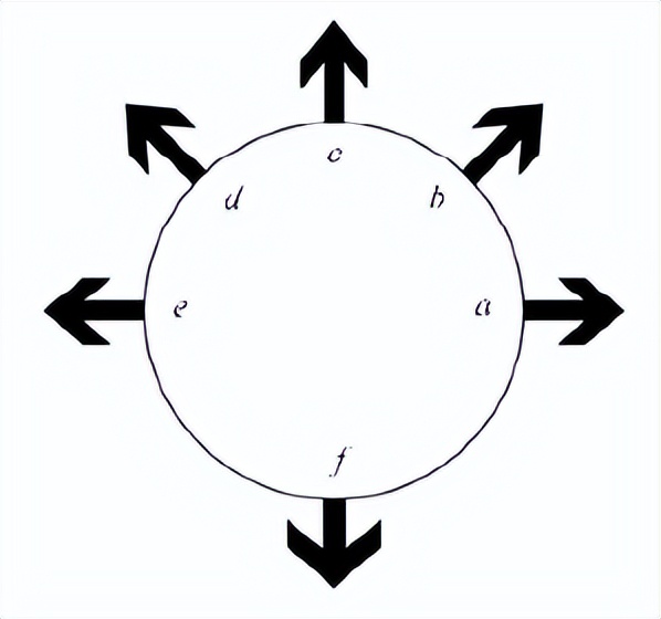 最新版道路交通标志标线,道路交通标志和标线最新版