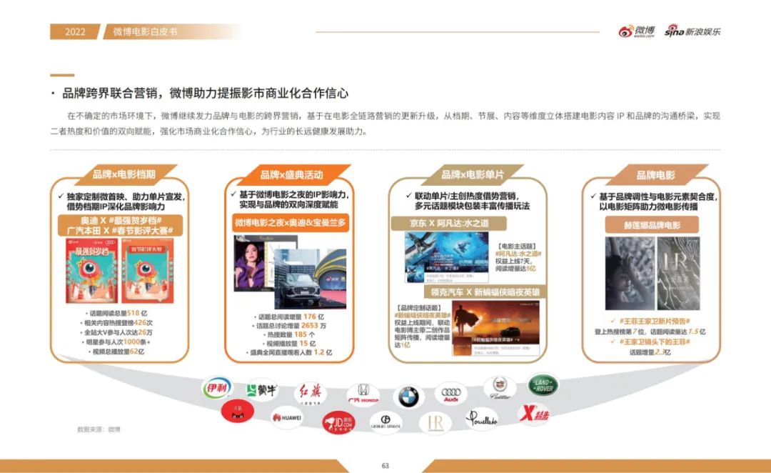 沉浸、多元、全维，微博让内娱“活”起来