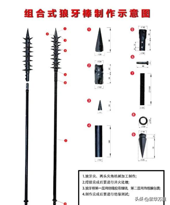 狼牙棒和枪哪个强,近战武器强还是远程武器强