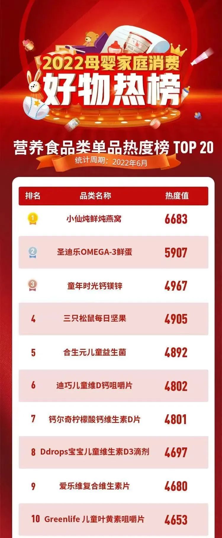 鍦ｈ开涔愬浗鍐呴珮绔浮铔嬪崰鏈夌巼鎺掑悕,鍦ｈ开涔愰珮绔浮铔嬪崰鏈夌巼鎺掑悕