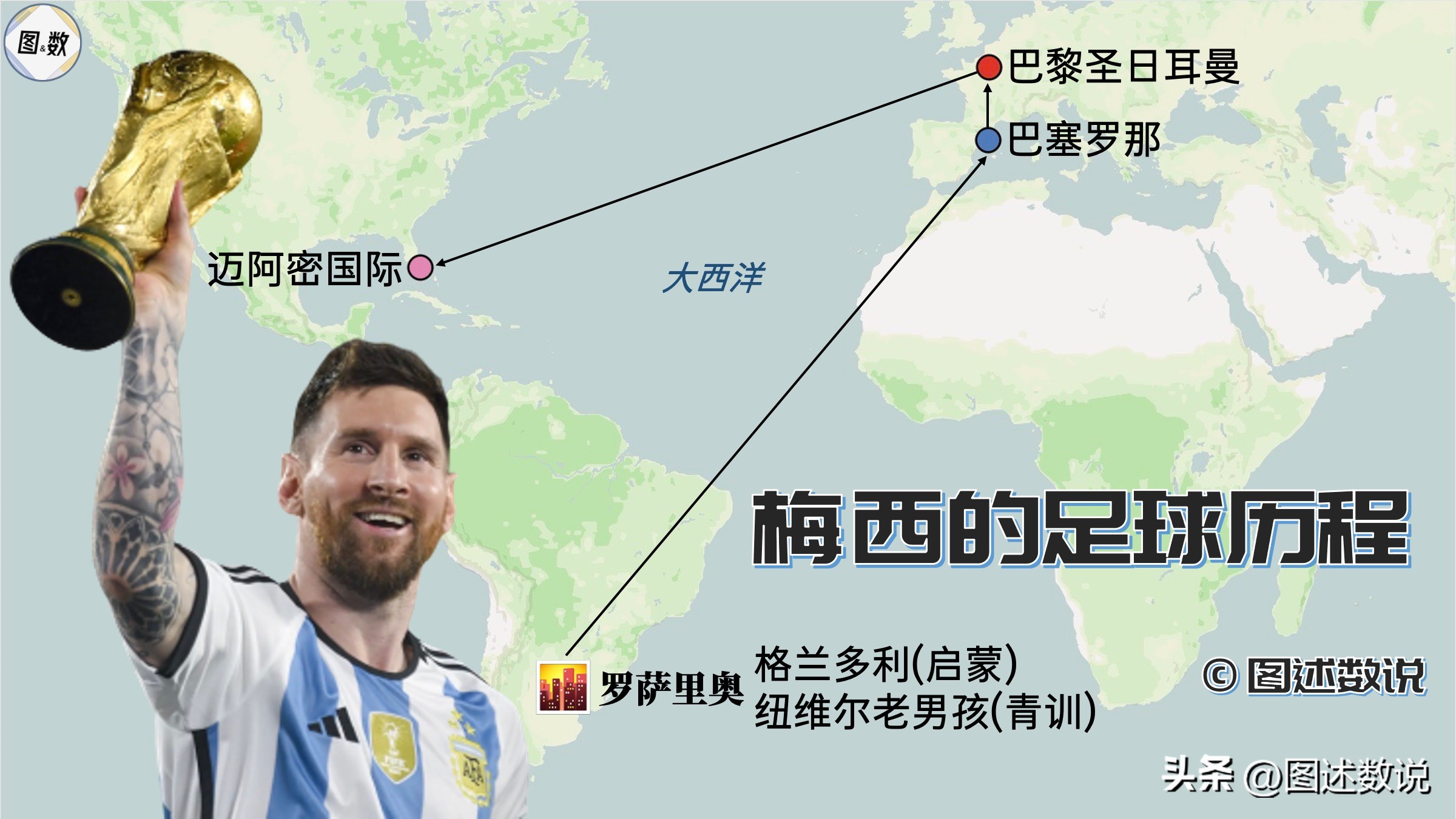 迈阿密梅西实况足球,梅西球队迈阿密是哪个国家的