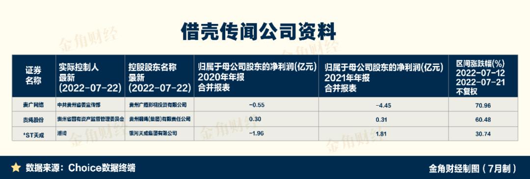 习酒还上市不,习酒上市会翻几倍