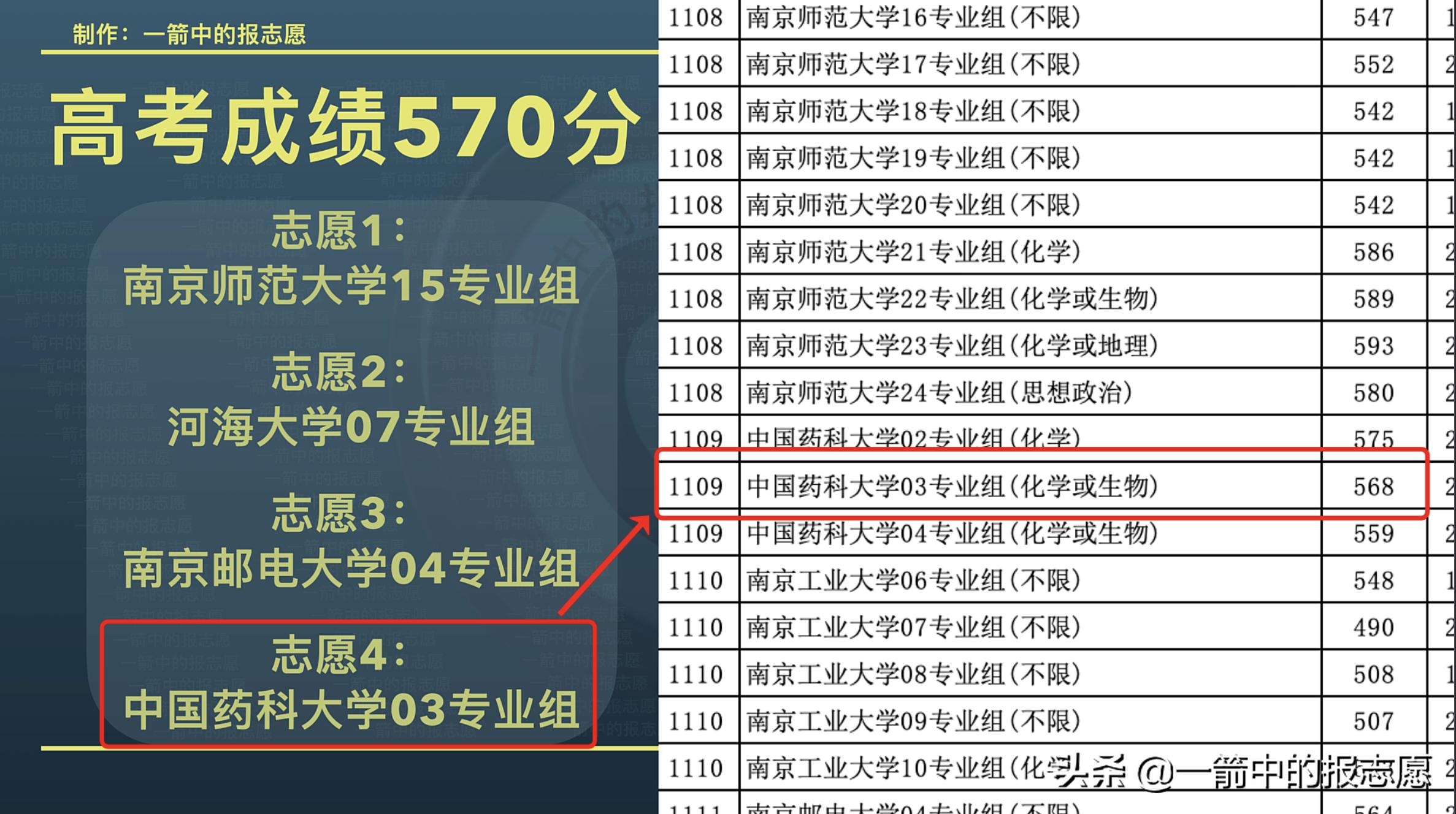 如何查询投档结果,投档多久知道结果