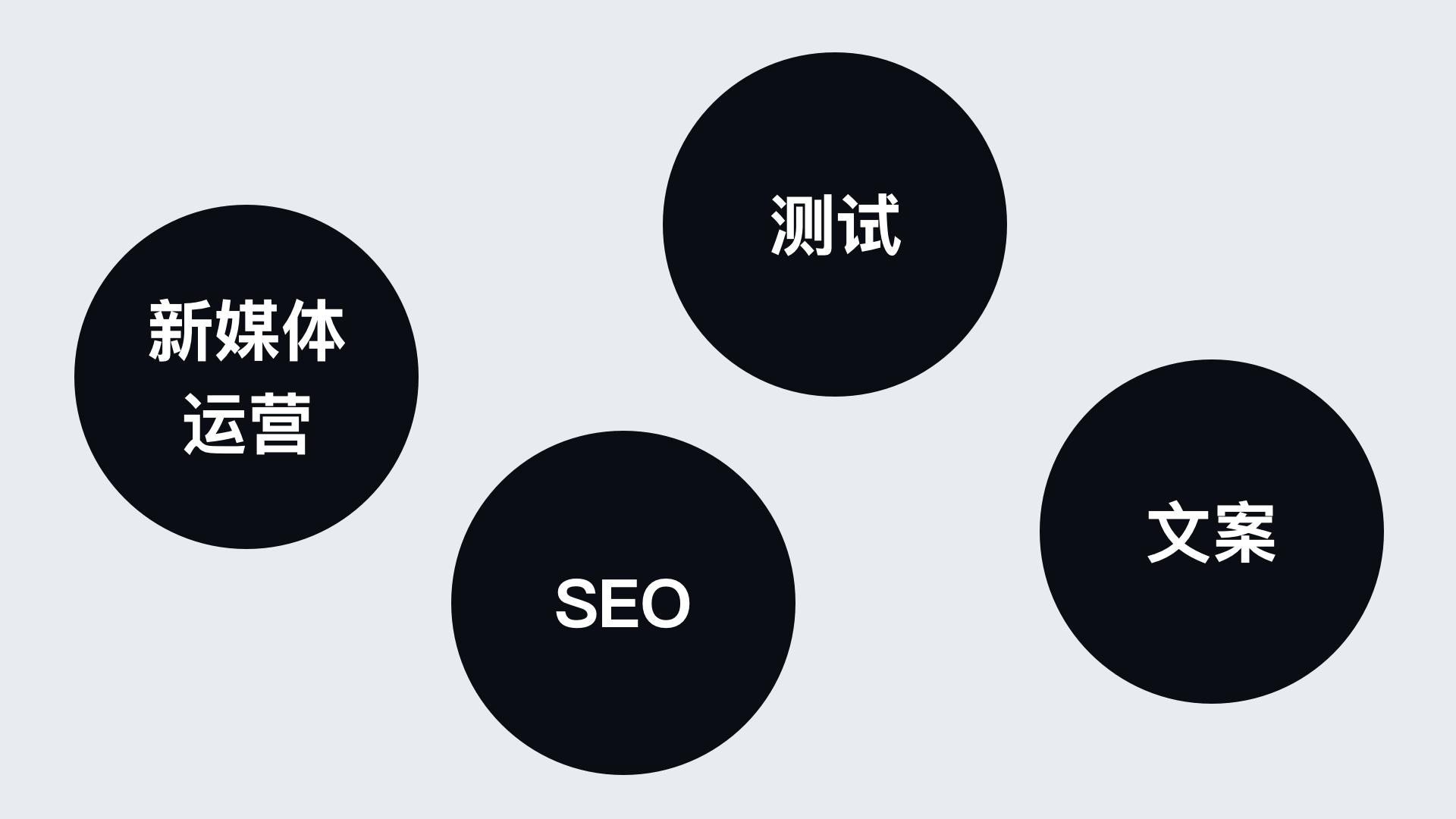 要不要学服装设计,ui设计和ue设计有什么区别