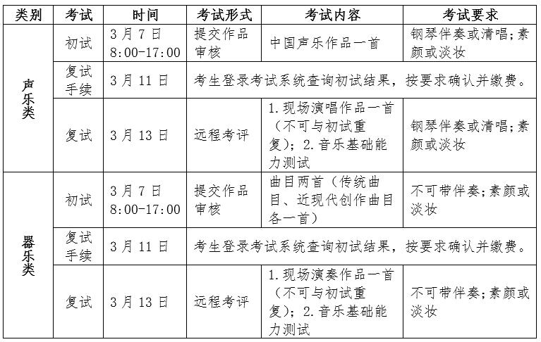 2022北京语言大学本科招生简章,北京语言文化大学招生简章