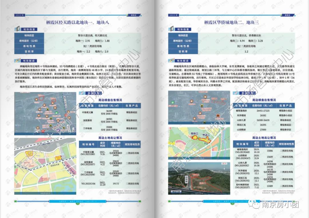 南京河西地块最新消息,南京江北核心区最新地块