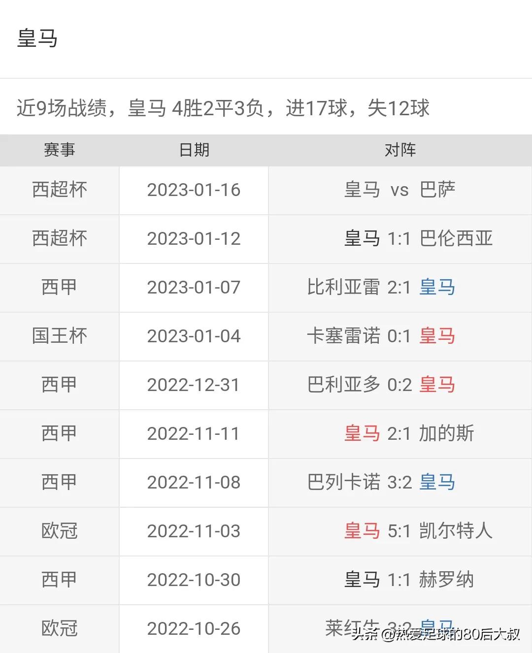 2004年西班牙德比皇马vs巴萨,西班牙德比皇马vs巴萨门票