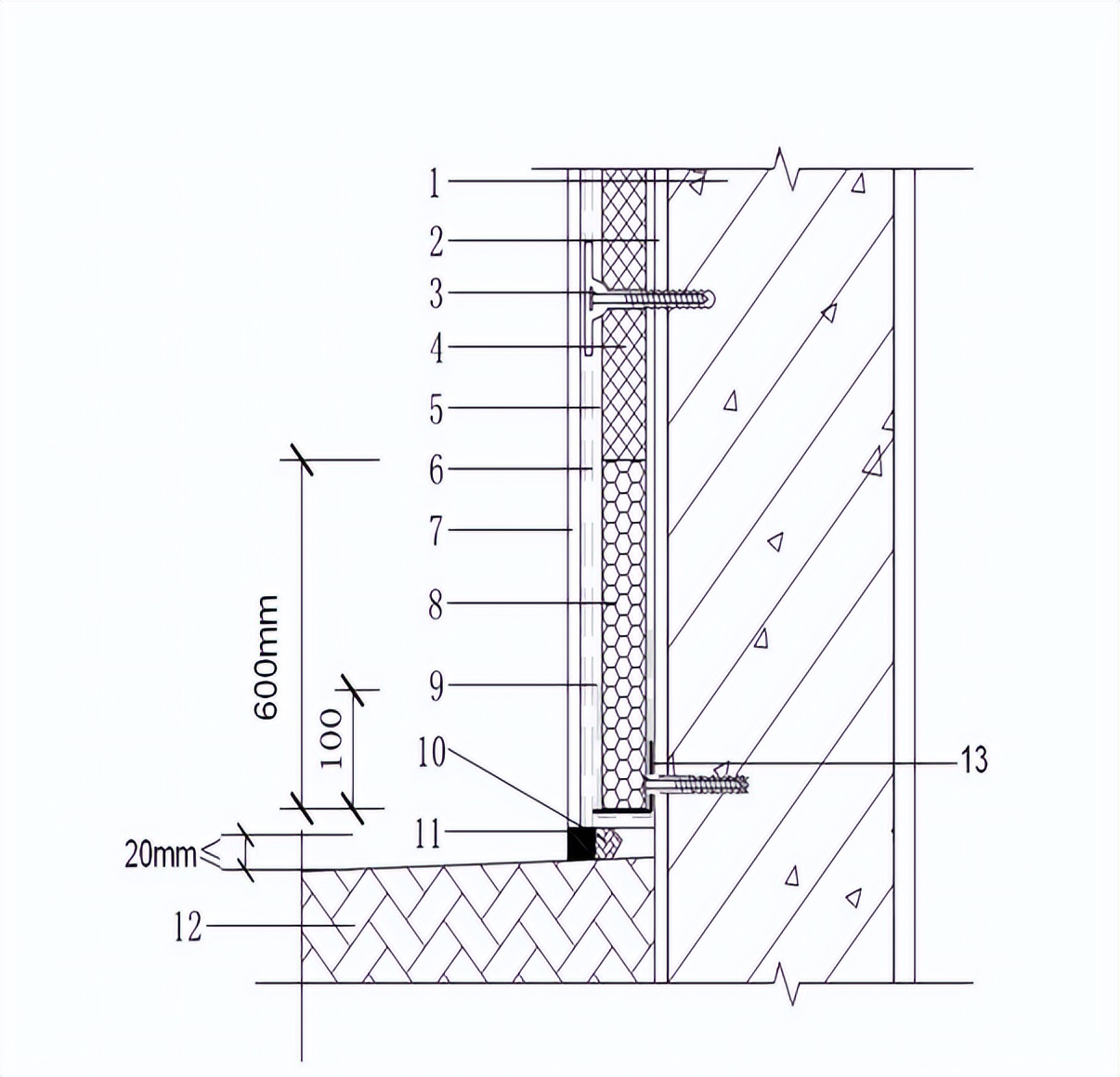岩棉板保温技术工程服务标准,岩棉保温一体板施工工艺流程