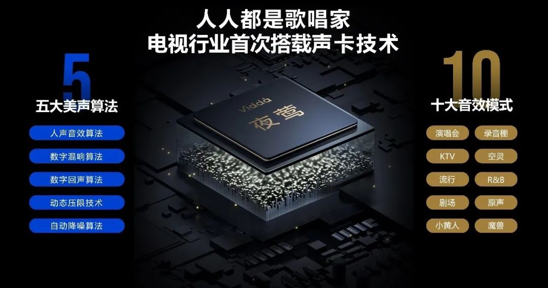 vidda新品电视,vidda新品计划