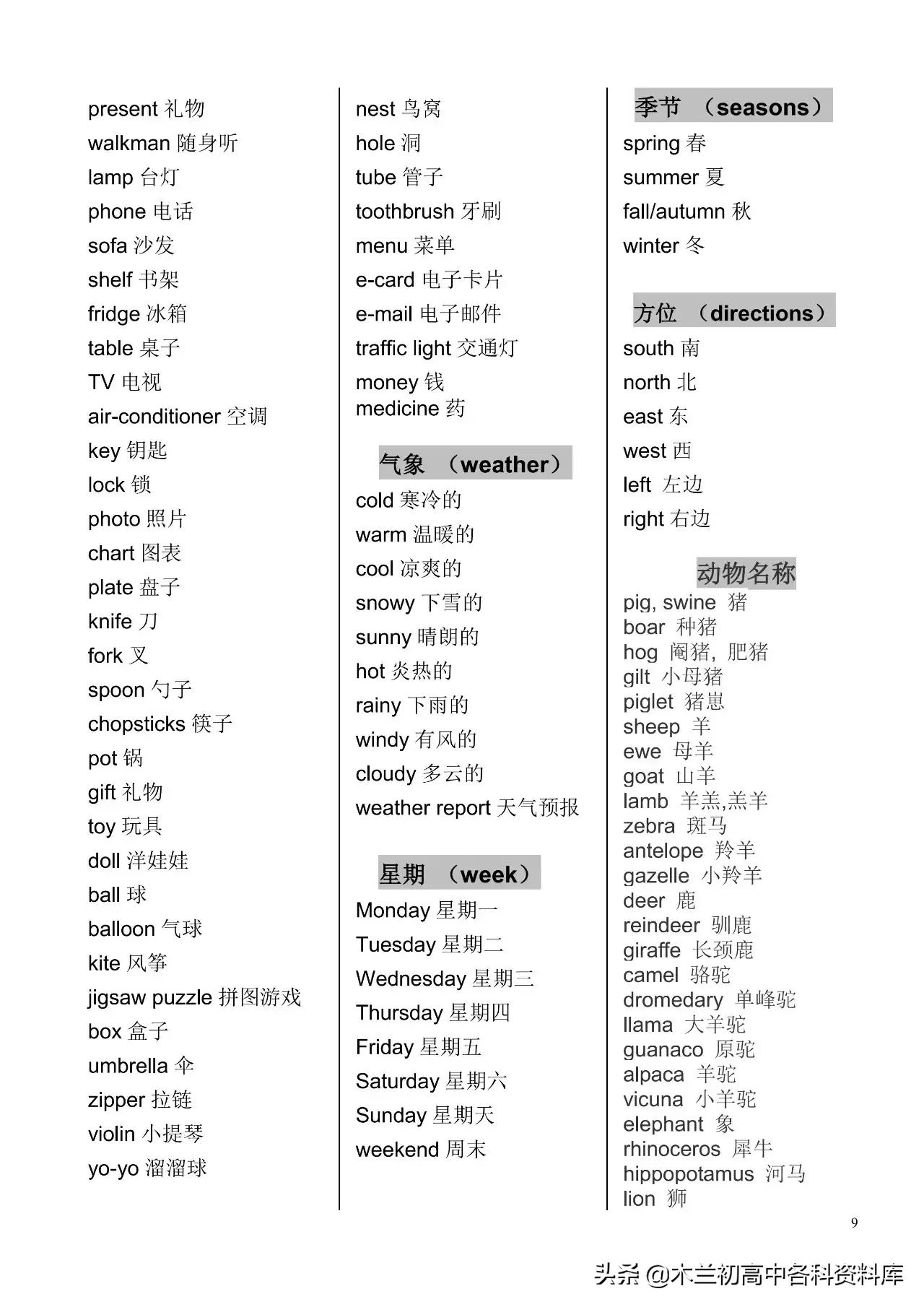 初中英语单词归纳整理大全,外研版初中英语单词分类