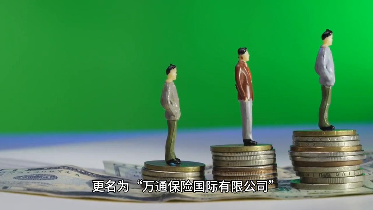 万通金融保险,香港万通保险大厦