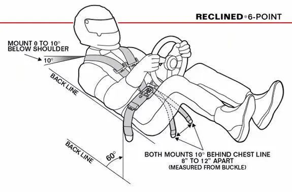 开车不能穿拖鞋吗什么样算拖鞋,f1赛车格罗斯人字拖
