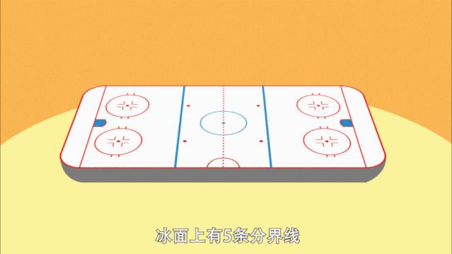 冬奥会冰球的比赛规则是什么,冰球比赛规则科普