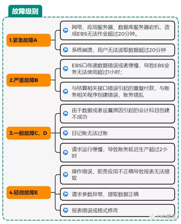 快速了解saas产品,saas创业如何做客户