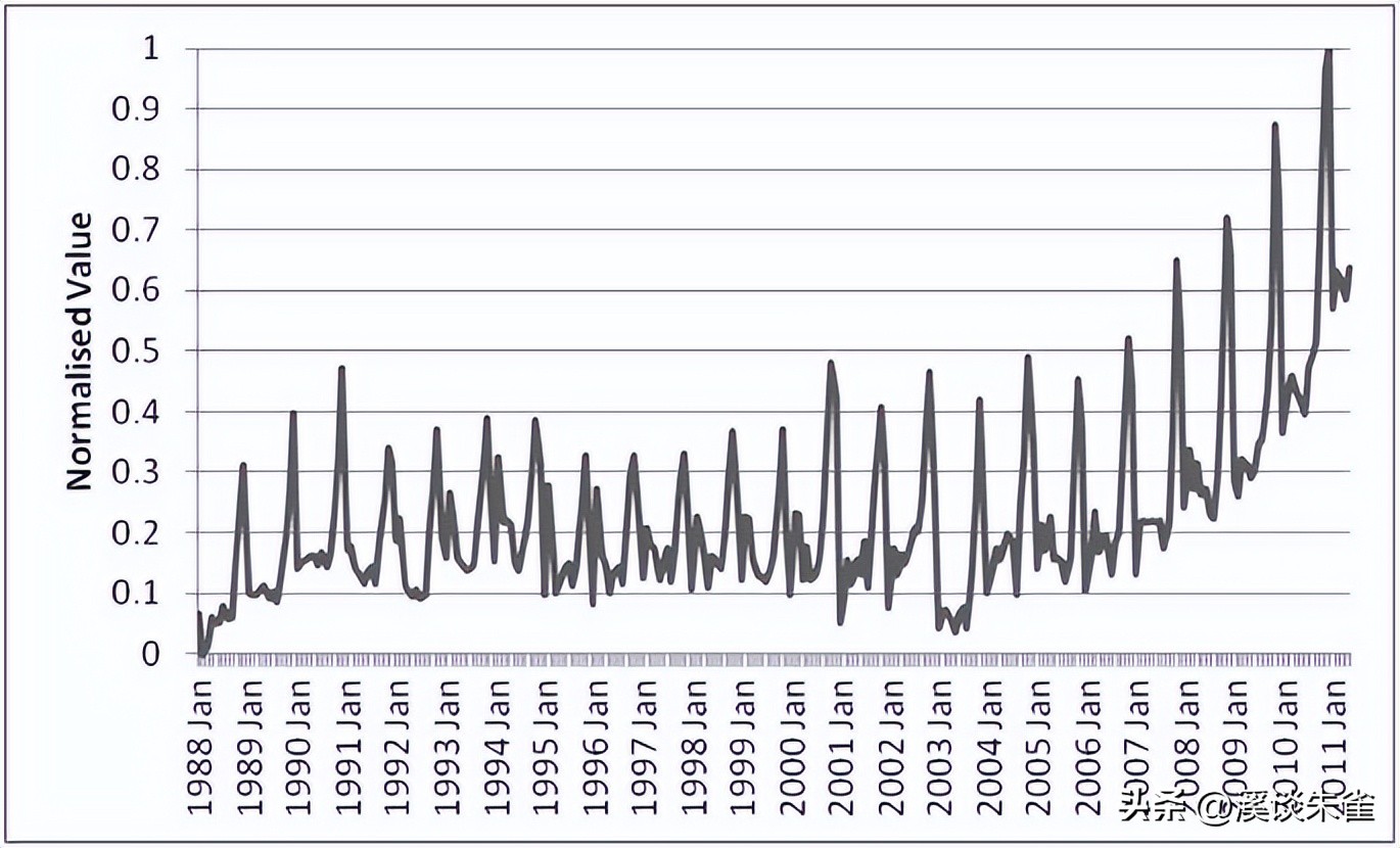 移动云计算模型怎么搭建,云计算在金融中的应用案例