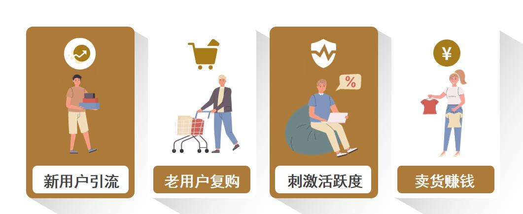 七人无限拼团,新七人拼团模式