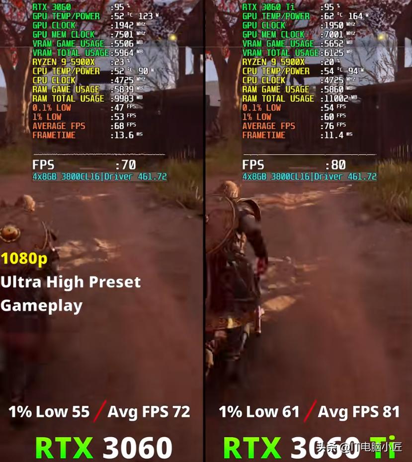 电脑60hz的屏幕玩游戏够用不,60hz电脑屏幕游戏帧率能超过60么