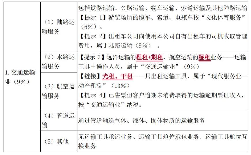 中华cpa会计老师推荐,高顿cpa老师推荐