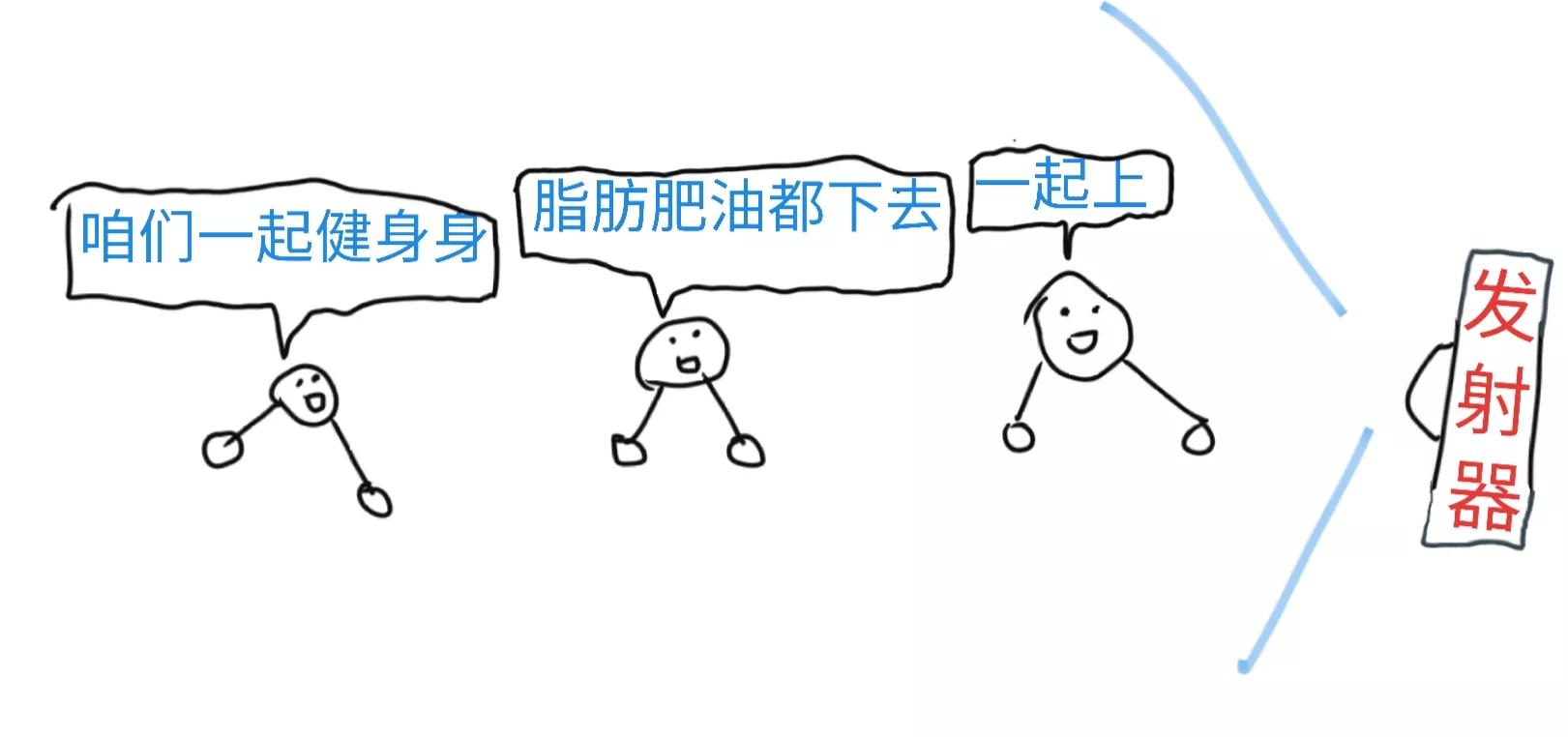 微波炉工作原理和危害,微波炉工作原理是怎样的