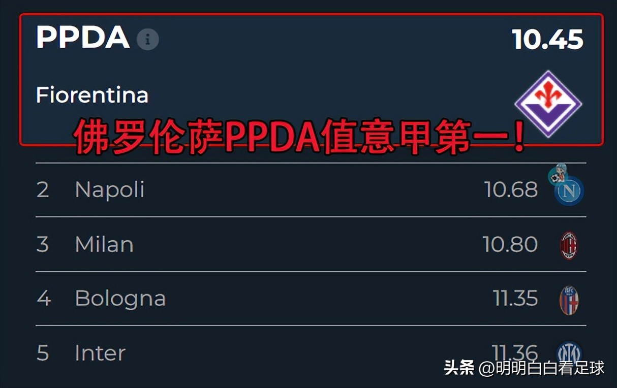 意大利杯佛罗伦萨对国米结果,意大利杯国米vs佛罗伦萨录像