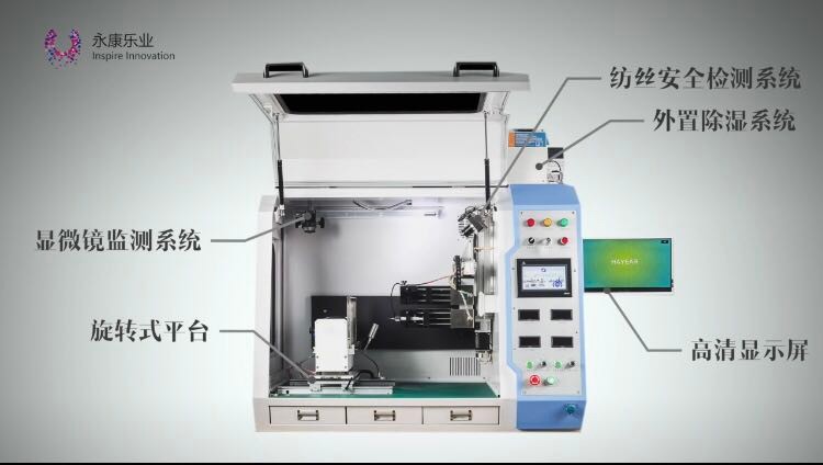 先人一步！悄悄帮你提高静电纺丝实验效率