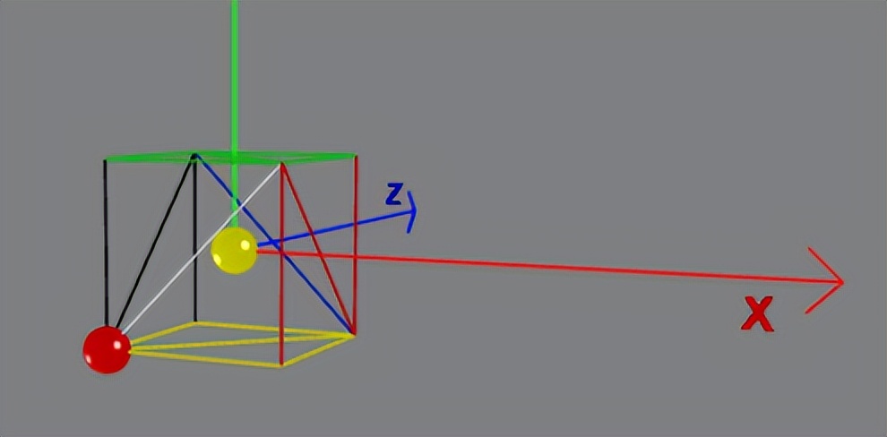 babylonjs框架,babylonjs代码