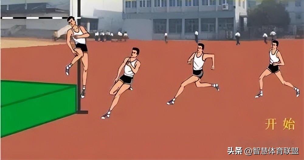 跨越式跳高上三步蹬地起跳练习,跨越式跳高助跑与起跳技术视频