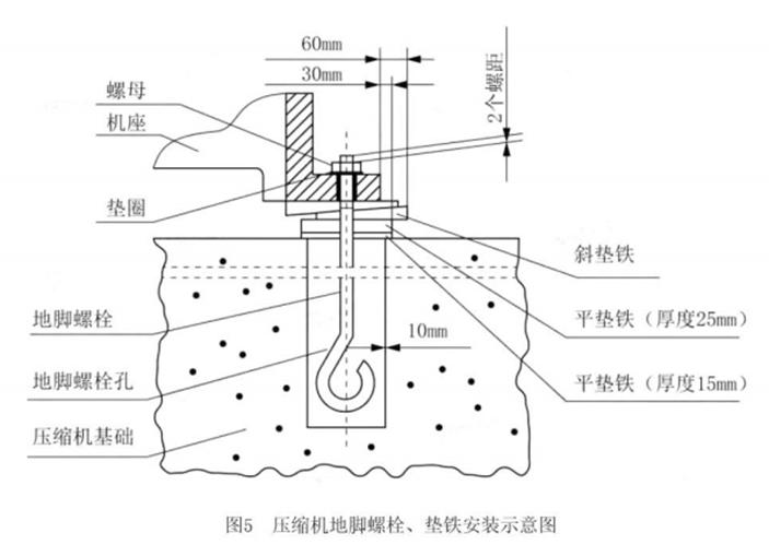一级建造师机电管理与实务考试题,2020一级建造师机电管理真题答案