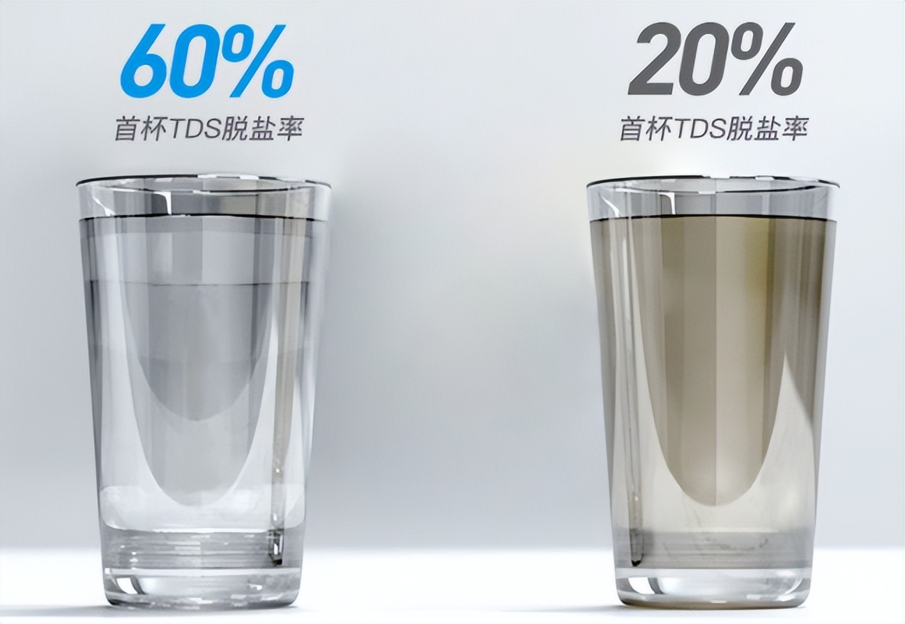 家用净水器安装视频,九阳净水器安装视频