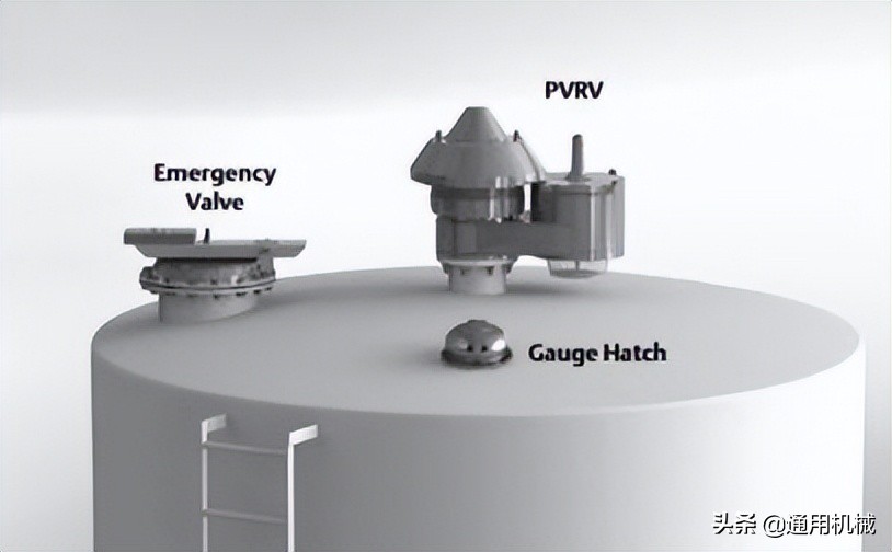 呼吸阀阀门的工作原理,呼吸阀视频教程