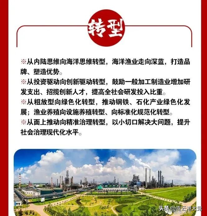 2022年赣榆区未来规划图,赣榆南京规划