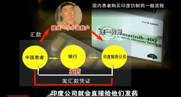 电影我不是药神陆勇被抓,我不是药神原型陆勇案事件