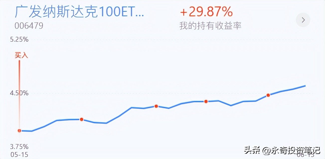 白酒大资金流入后市如何看,今日医药白酒基金大跌还能买吗