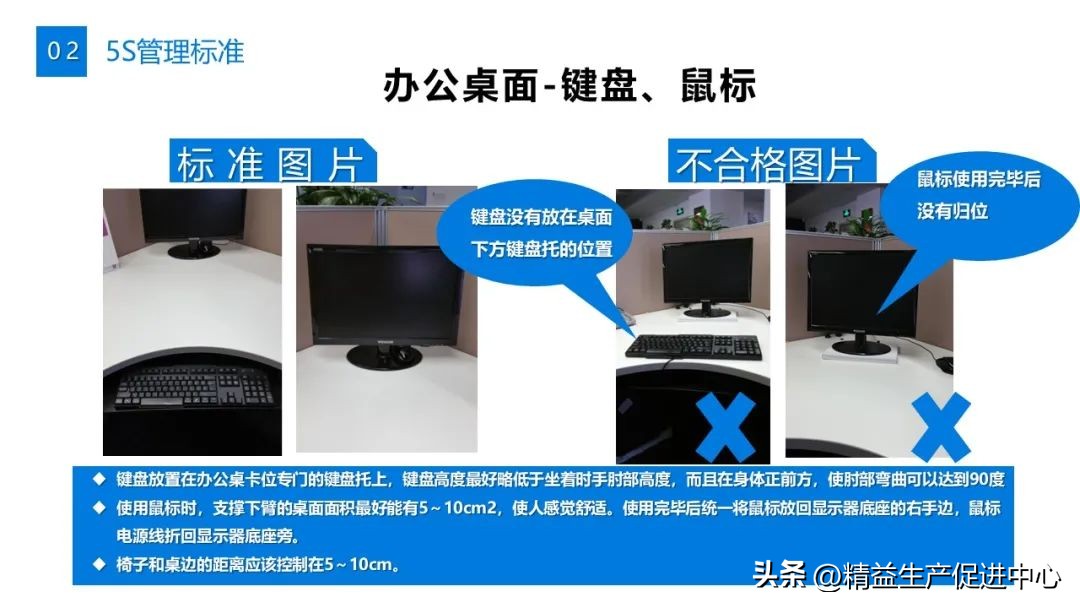 工作展示ppt图片排版教程,表格型ppt制作视频教程